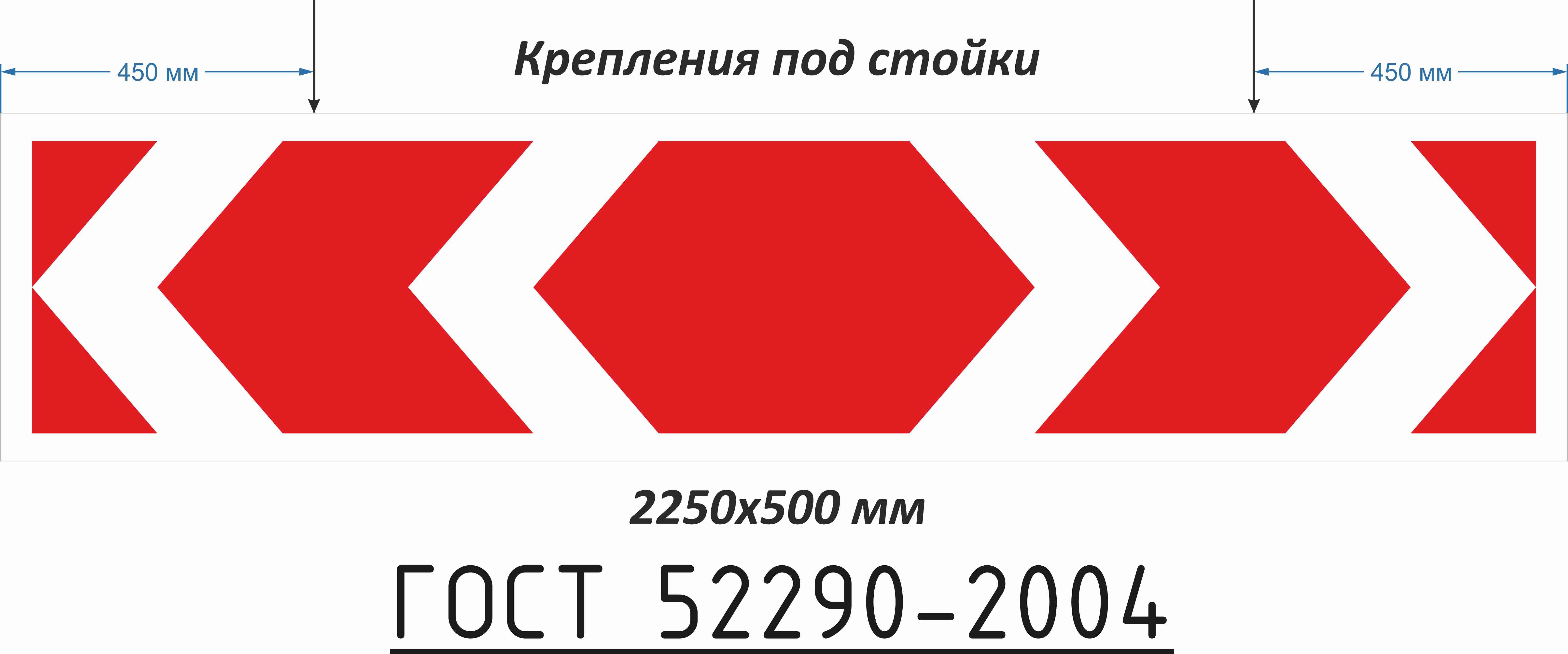1.34.3 Направление поворота_2250х500