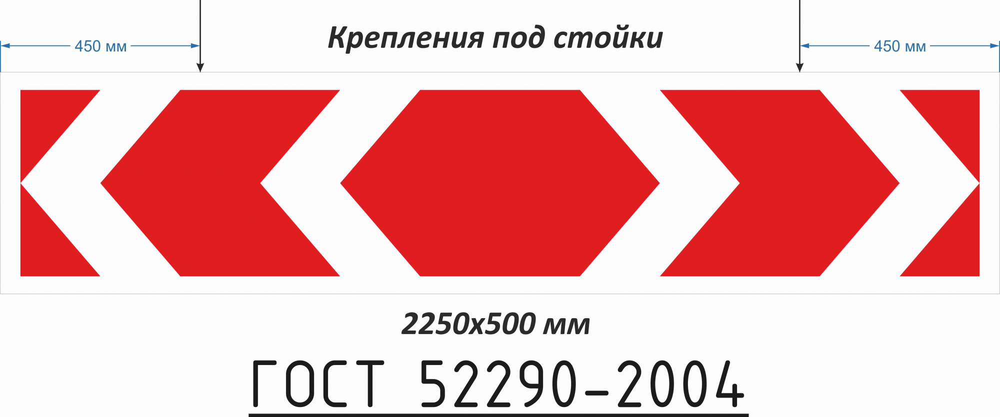 1.34.3 Направление поворота_2250х500